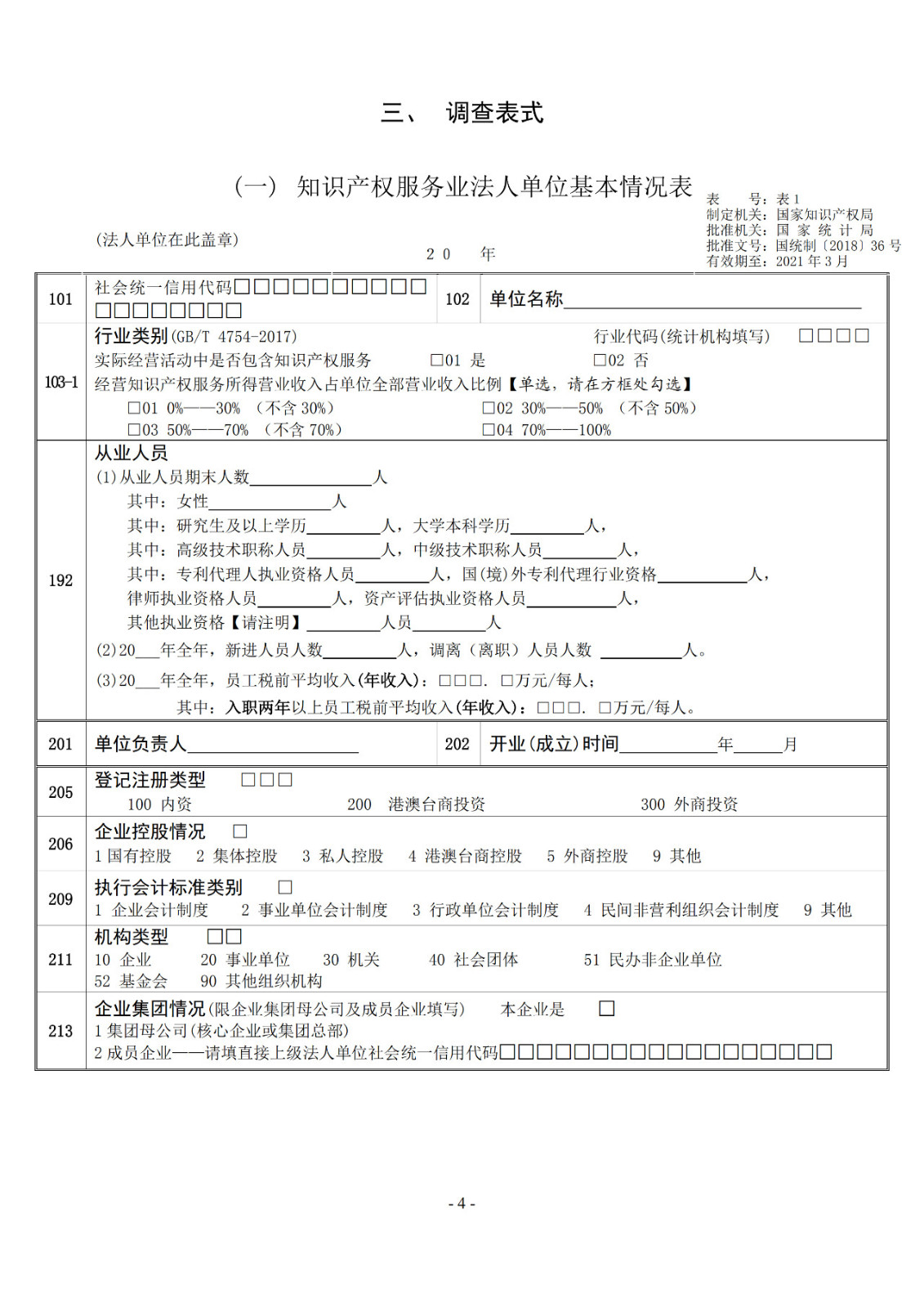 2019年知识产权服务业统计调查工作开始！