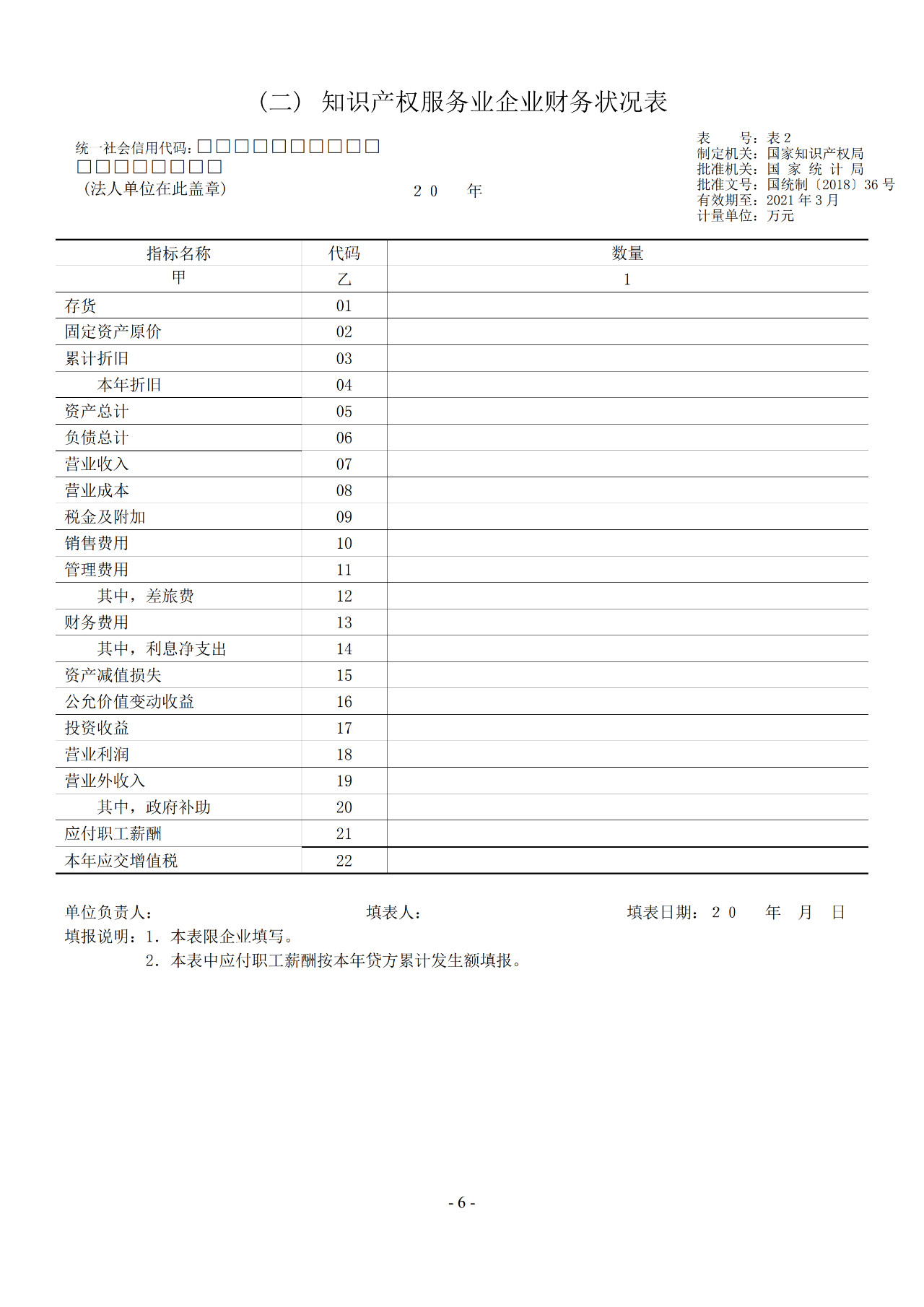 2019年知识产权服务业统计调查工作开始！