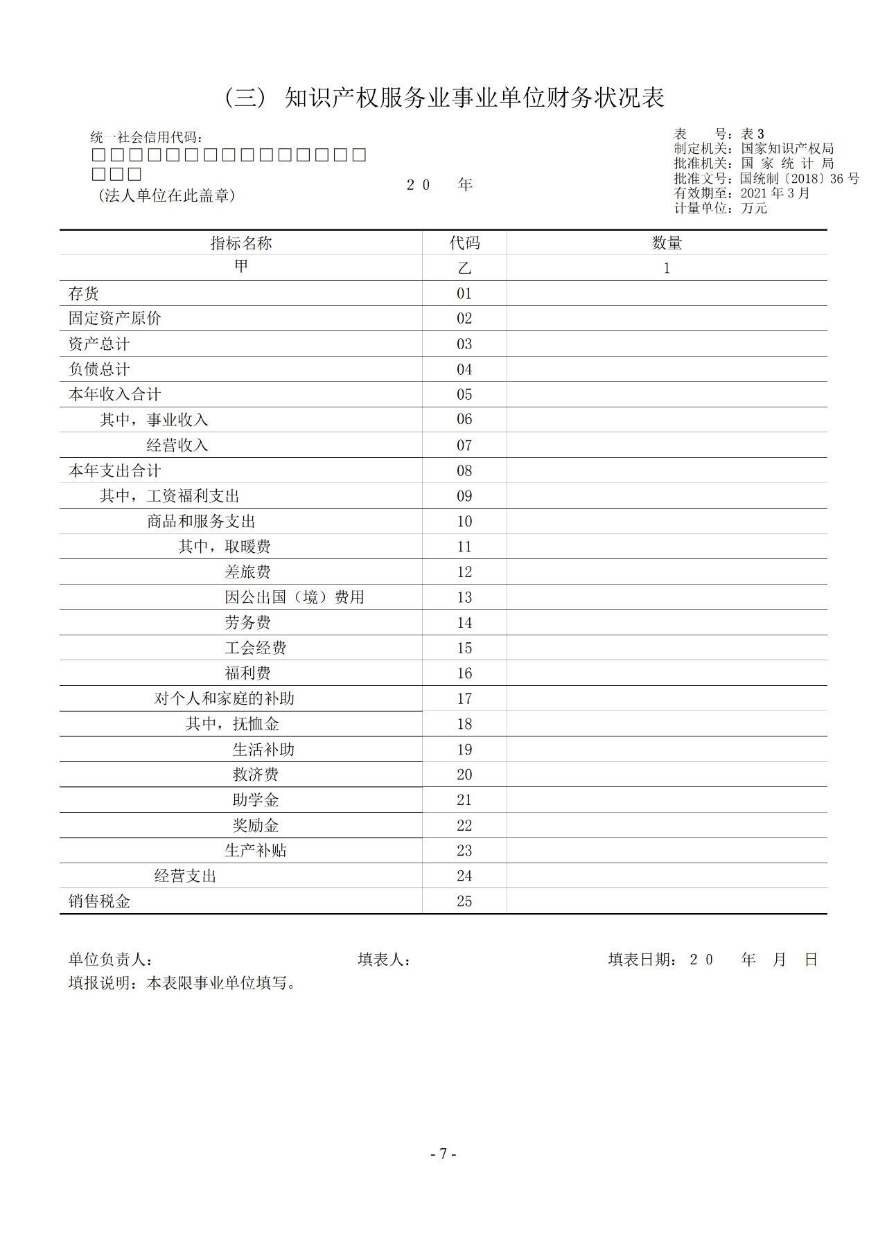 2019年知识产权服务业统计调查工作开始！