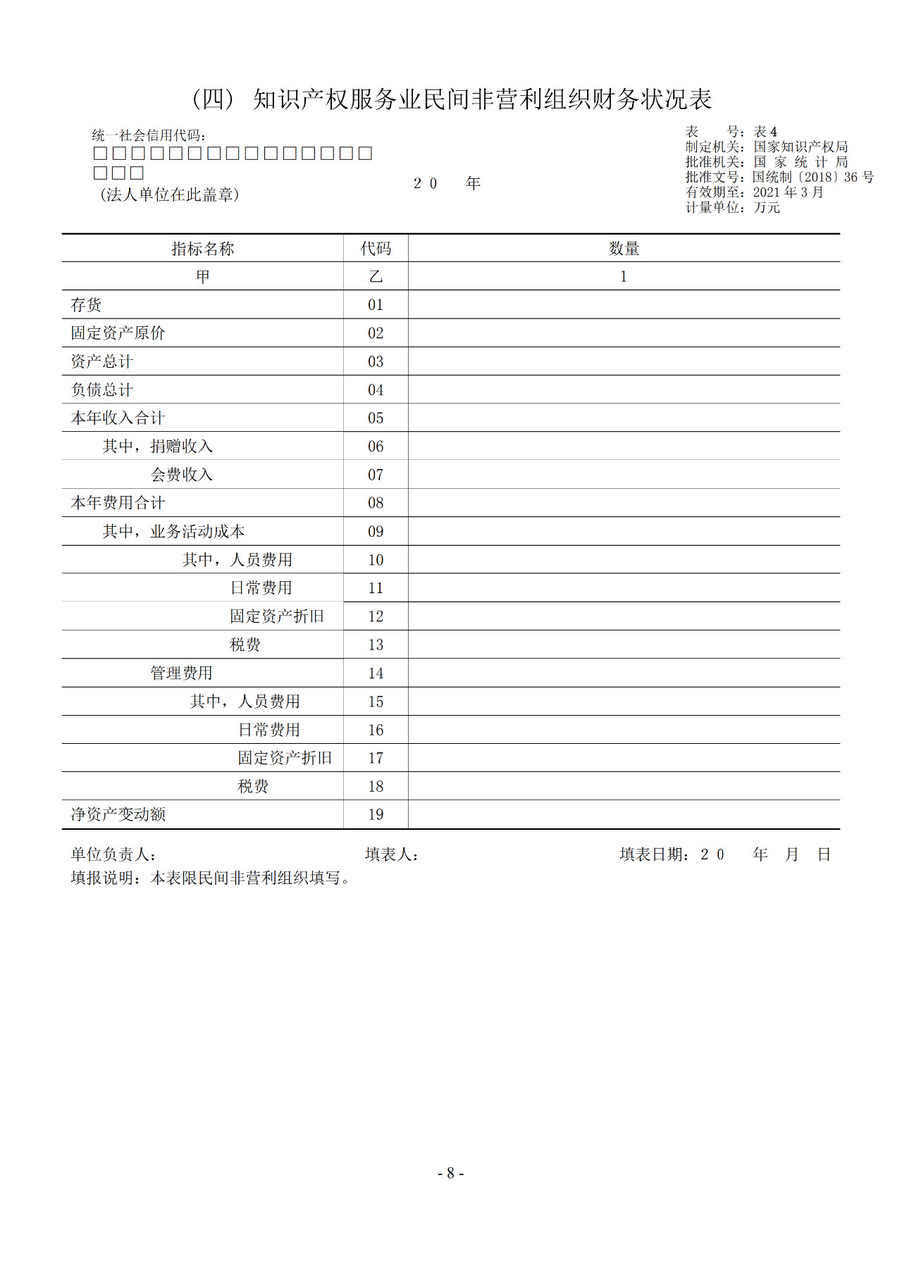 2019年知识产权服务业统计调查工作开始！