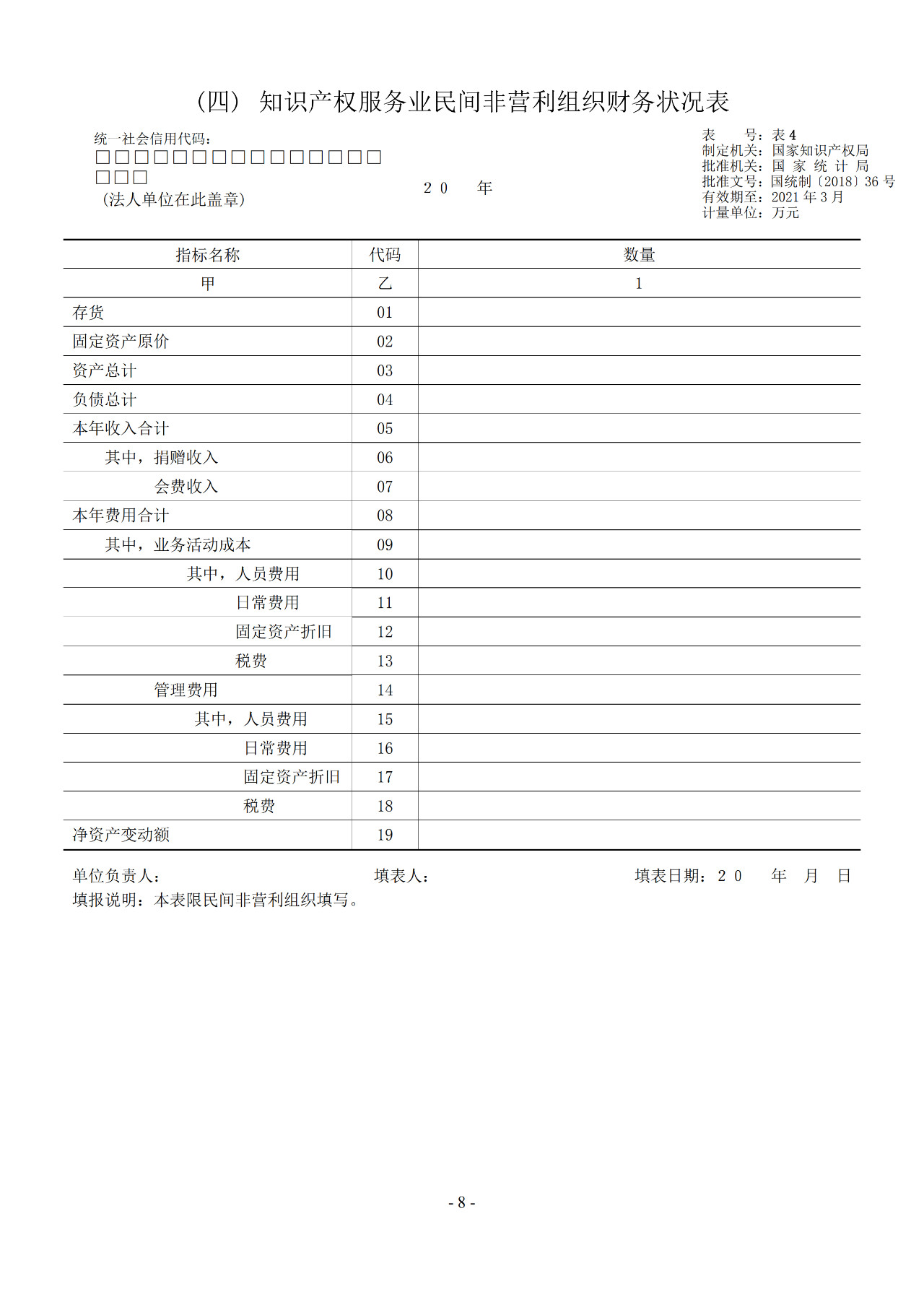 2019年知识产权服务业统计调查工作开始！