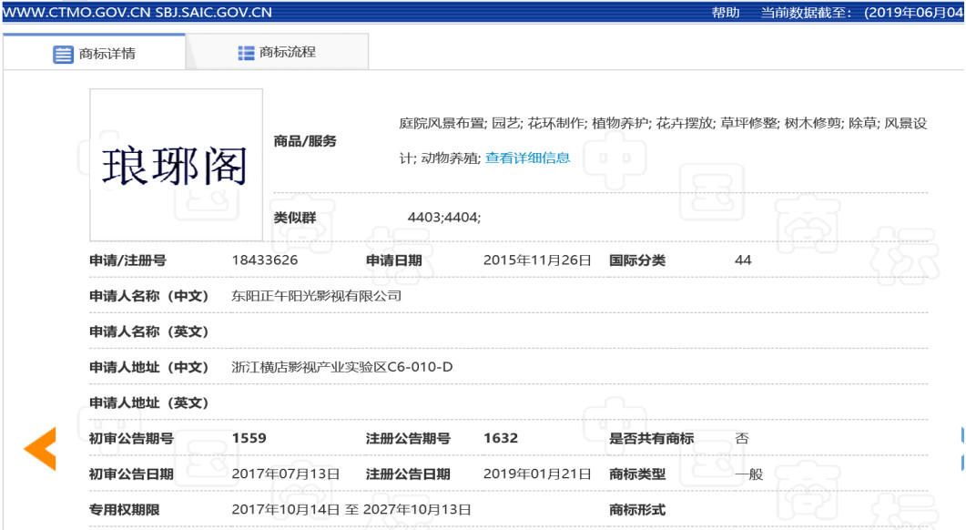 影视作品商标注册？看看正午阳光是怎么做的？