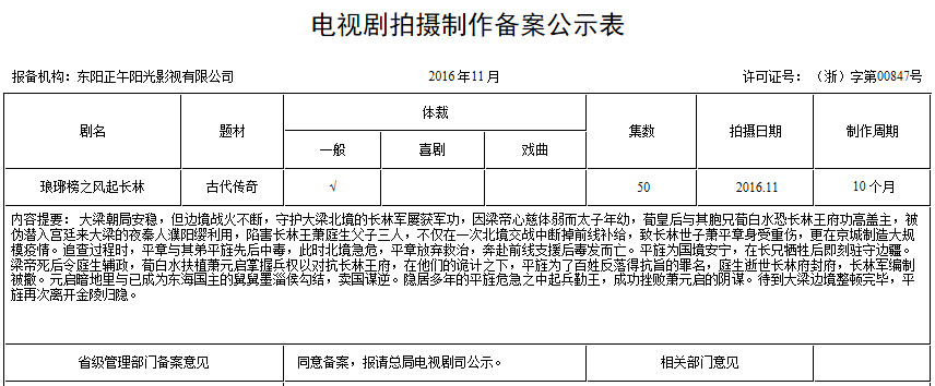 影视作品商标注册?看看正午阳光是怎么做的? 影视作品商标注册?看看正午阳光是怎么做的?