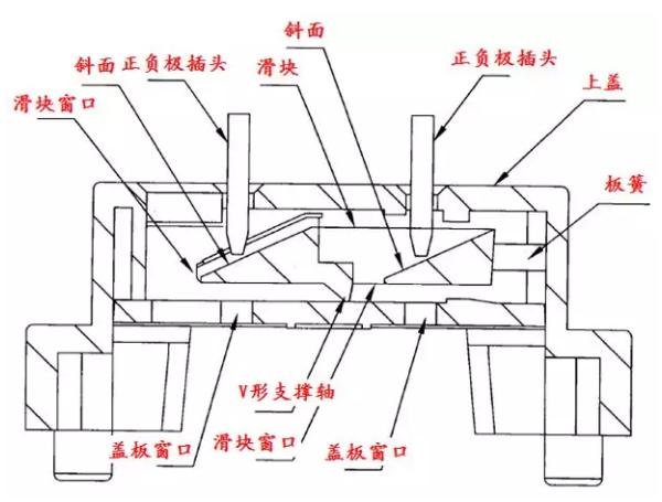 由“公牛”专利侵权案而引发的思考