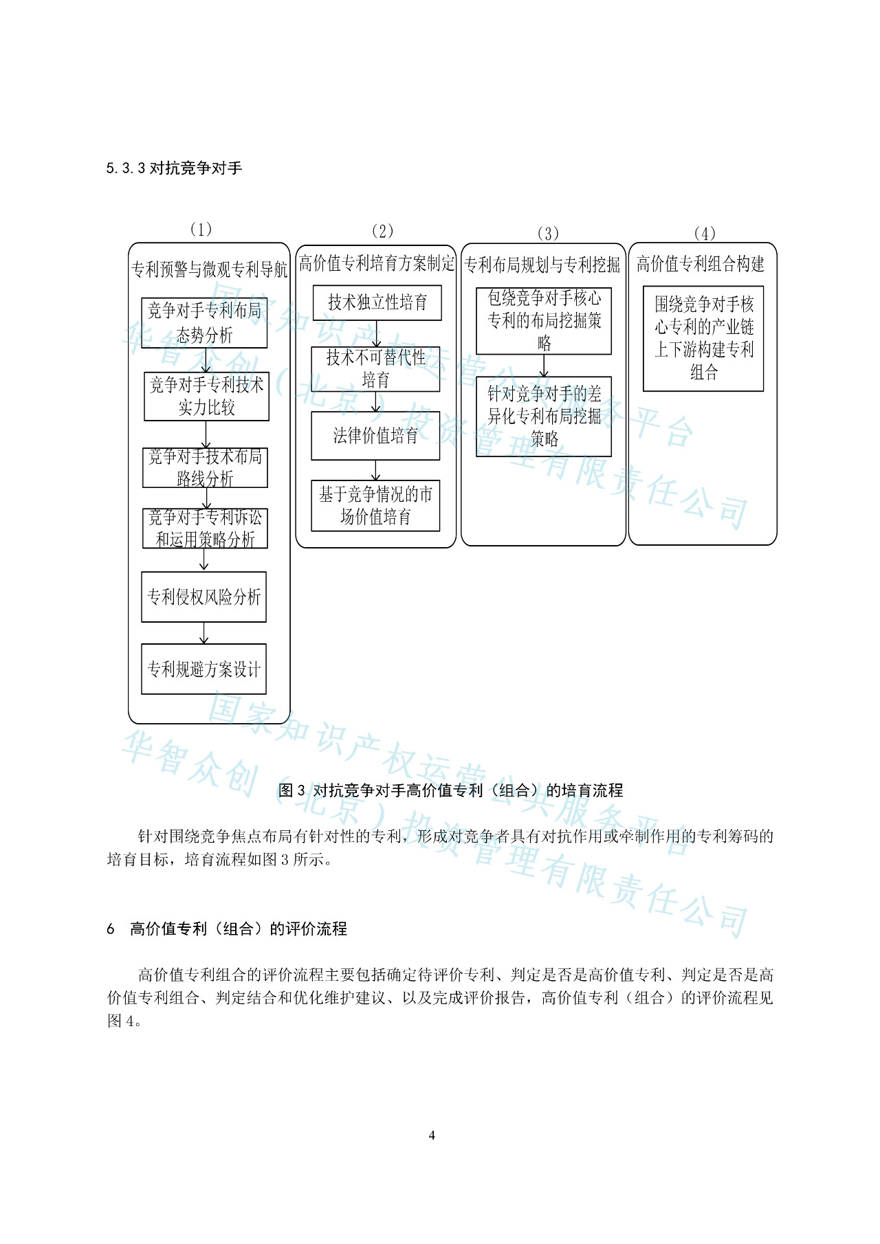 《高价值专利培育和评价标准》正式发布（附全文获取方式）