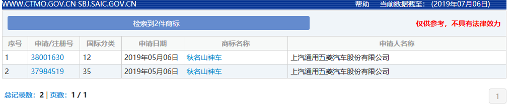 五菱申请注册“秋名山神车”商标！ 官方玩梗玩出新意？