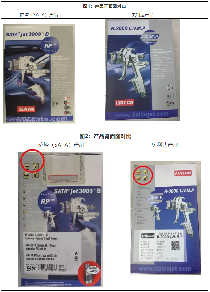 超出描述产品特点的必要而使用他人注册商标构成侵权——萨塔公司诉浙江奥利达公司商标侵权案 超出描述产品特点的必要而使用他人注册商标构成侵权——萨塔公司诉浙江奥利达公司商标侵权案