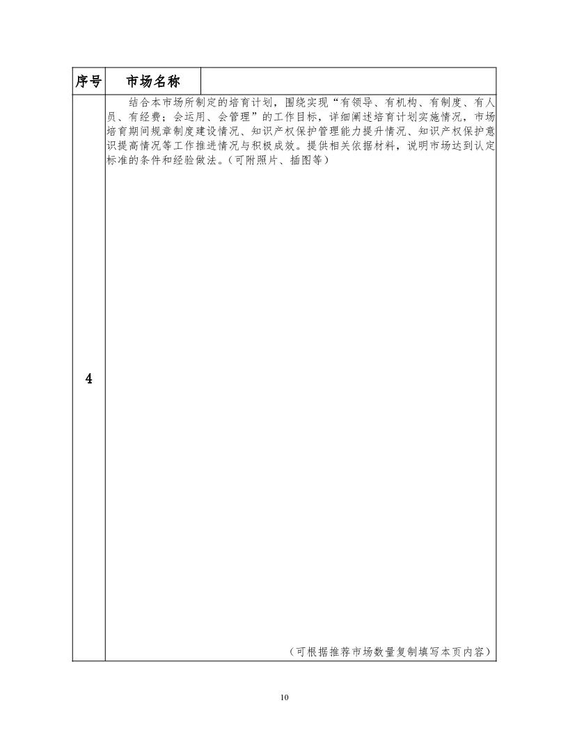 国知局：开展知识产权护规范化市场认定及续延审查工作（通知）