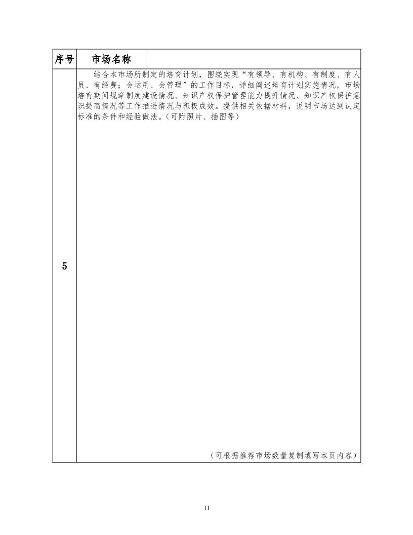 国知局：开展知识产权护规范化市场认定及续延审查工作（通知）