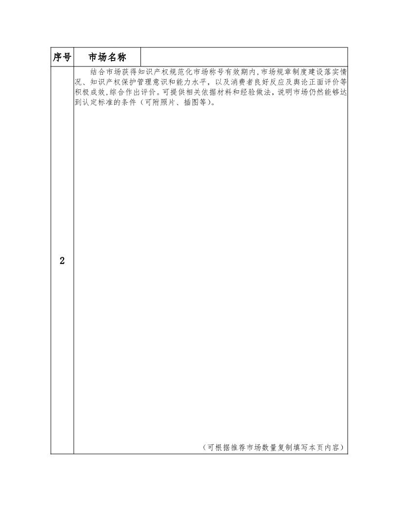 国知局：开展知识产权护规范化市场认定及续延审查工作（通知）