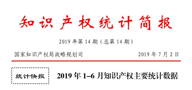 2019年上半年1-6月「专利、商标、地理标志」等统计数据