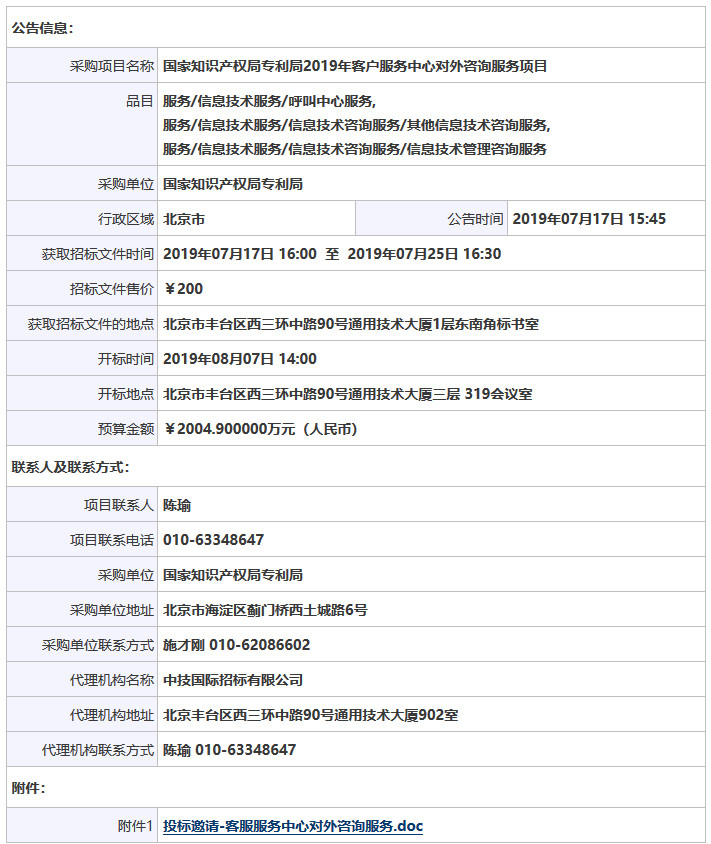 预算金额2004.9 万！2019年国家知识产权局招标对外咨询服务（公告全文）