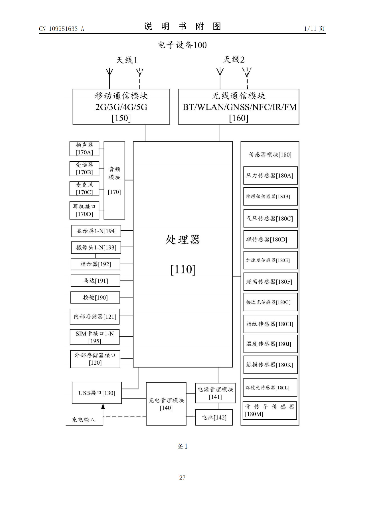 华为“拍月亮”已申请专利！一种拍摄月亮的方法和电子设备（附原理介绍）