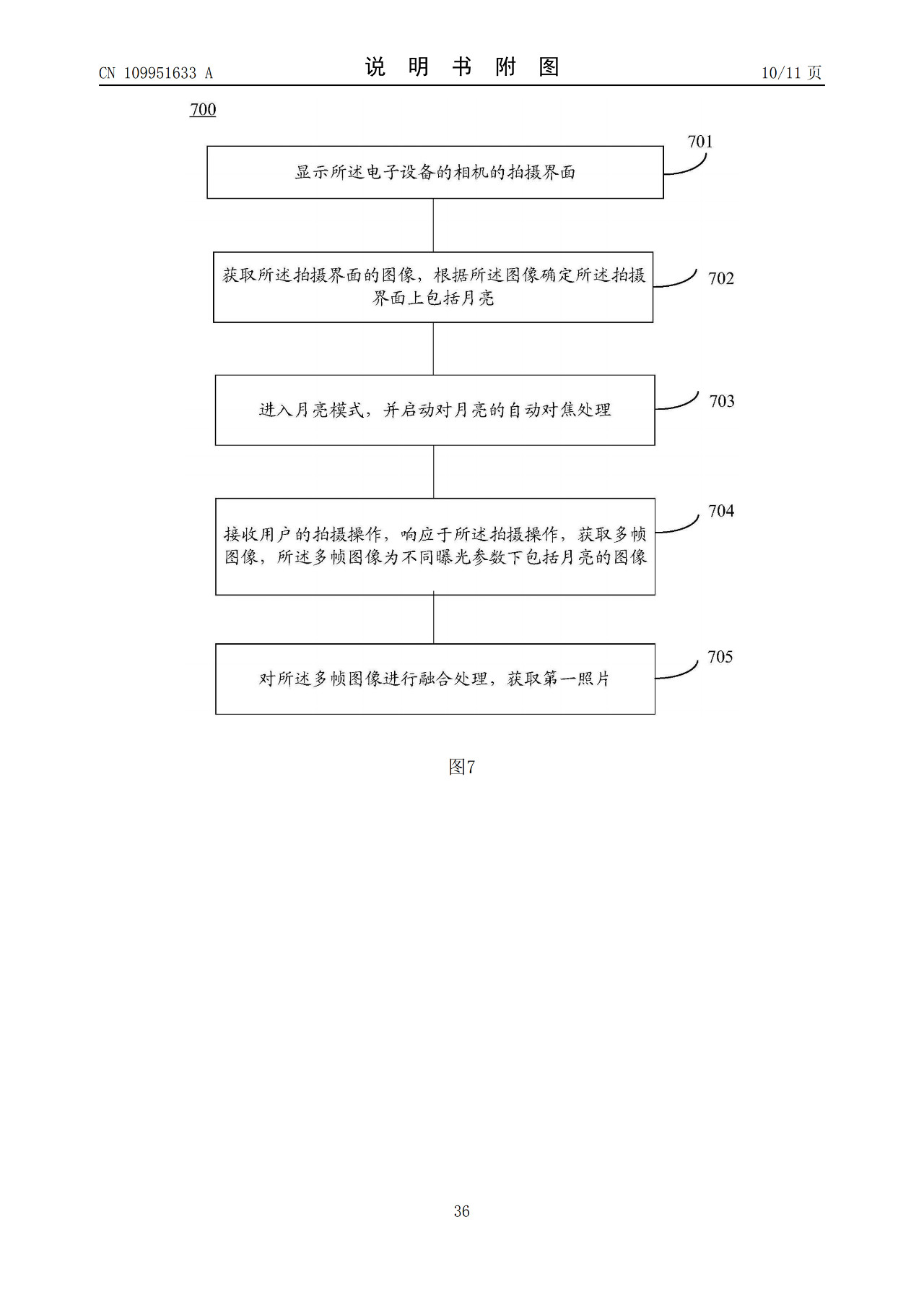 华为“拍月亮”已申请专利！一种拍摄月亮的方法和电子设备（附原理介绍）