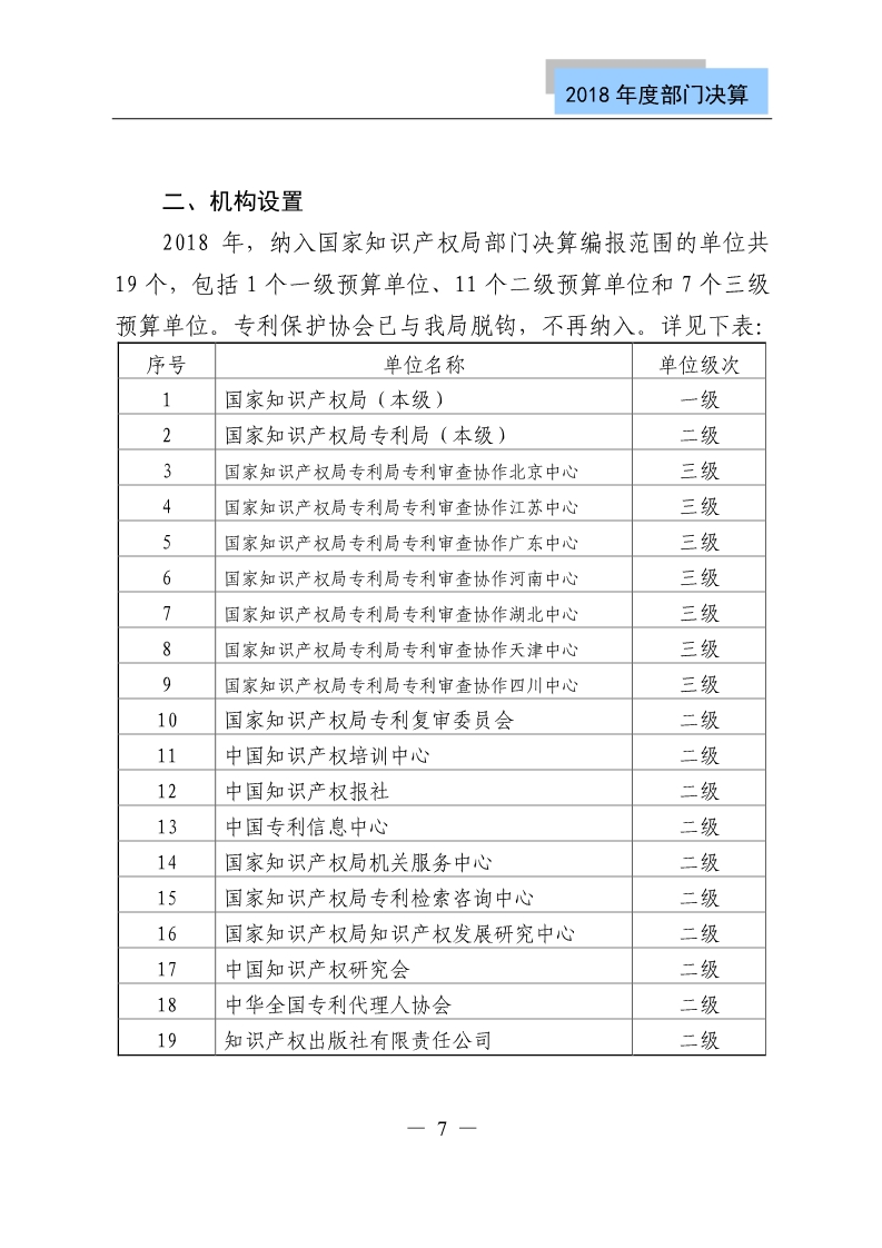 国知局公布2018年度部门决算