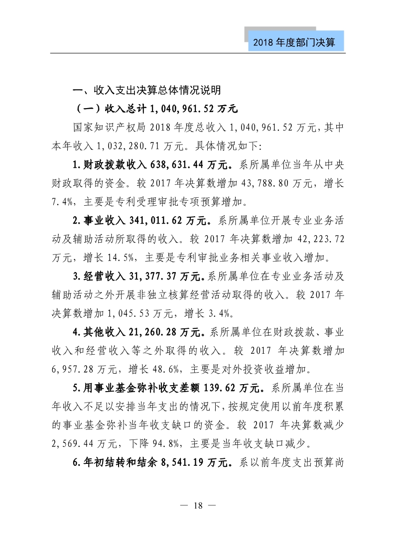 国知局公布2018年度部门决算