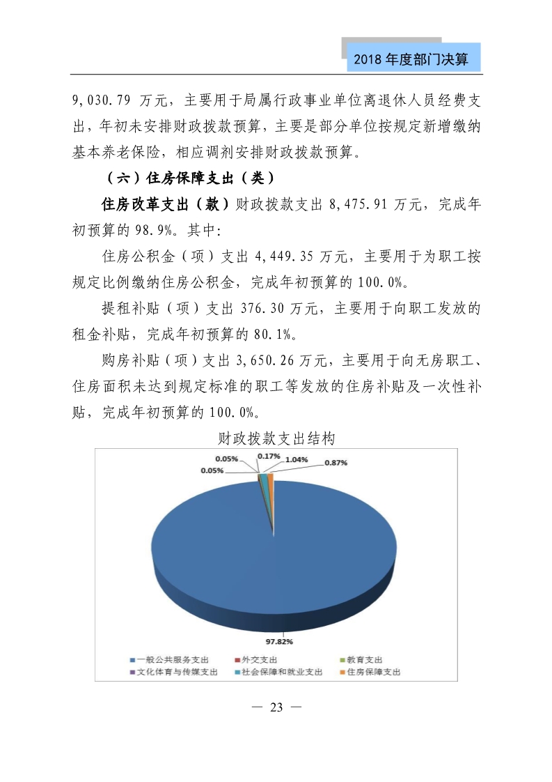 国知局公布2018年度部门决算