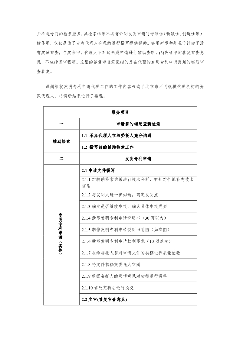 2019年北京专利代理服务成本公布（全文）