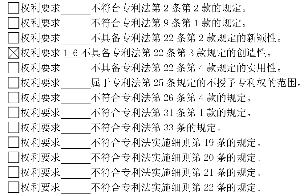 在专利审查“提质增效”的背景下，专利代理师应该何去何从？