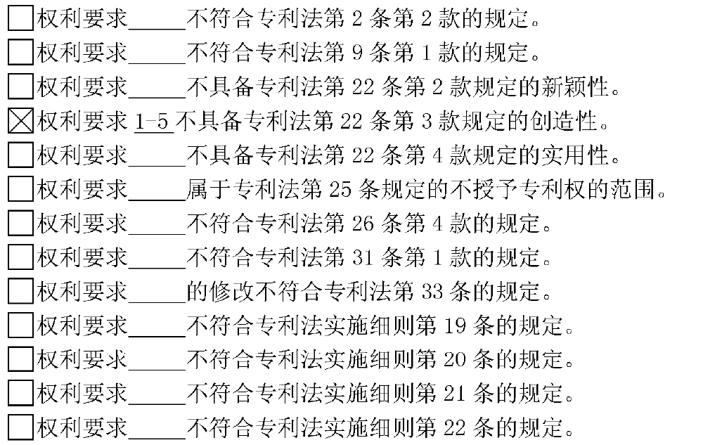 在专利审查“提质增效”的背景下，专利代理师应该何去何从？