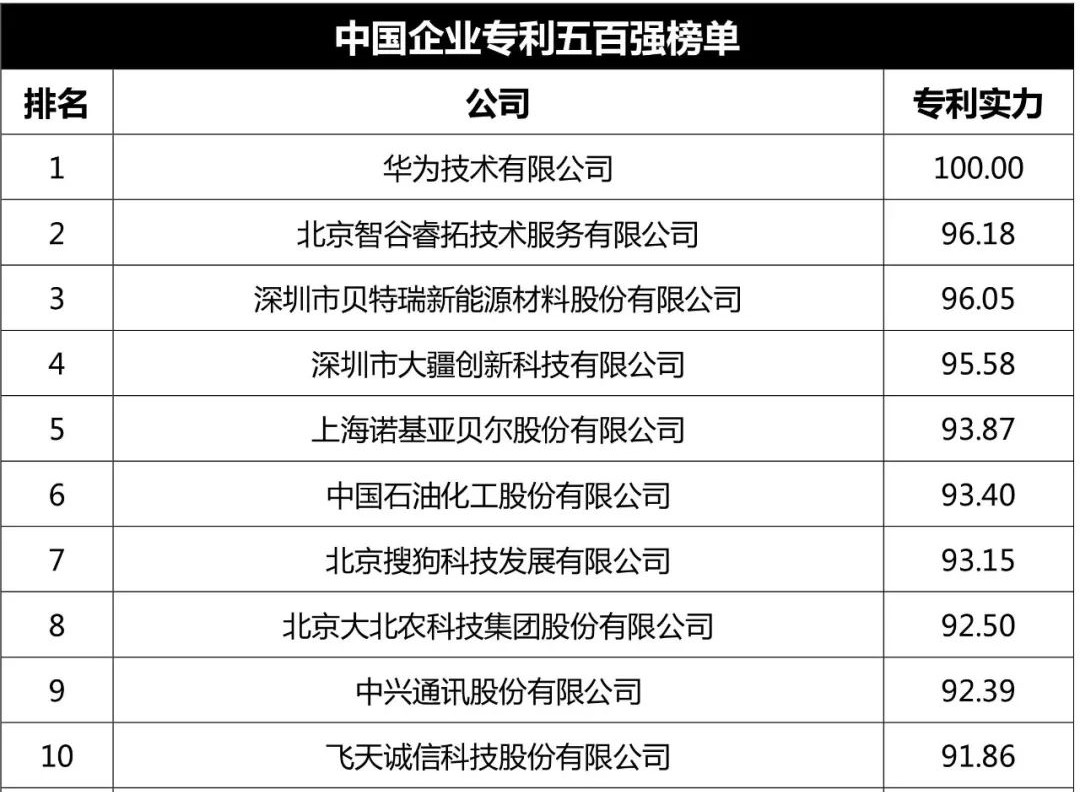 大疆反击“专利流氓”，为出海企业建立更强信心