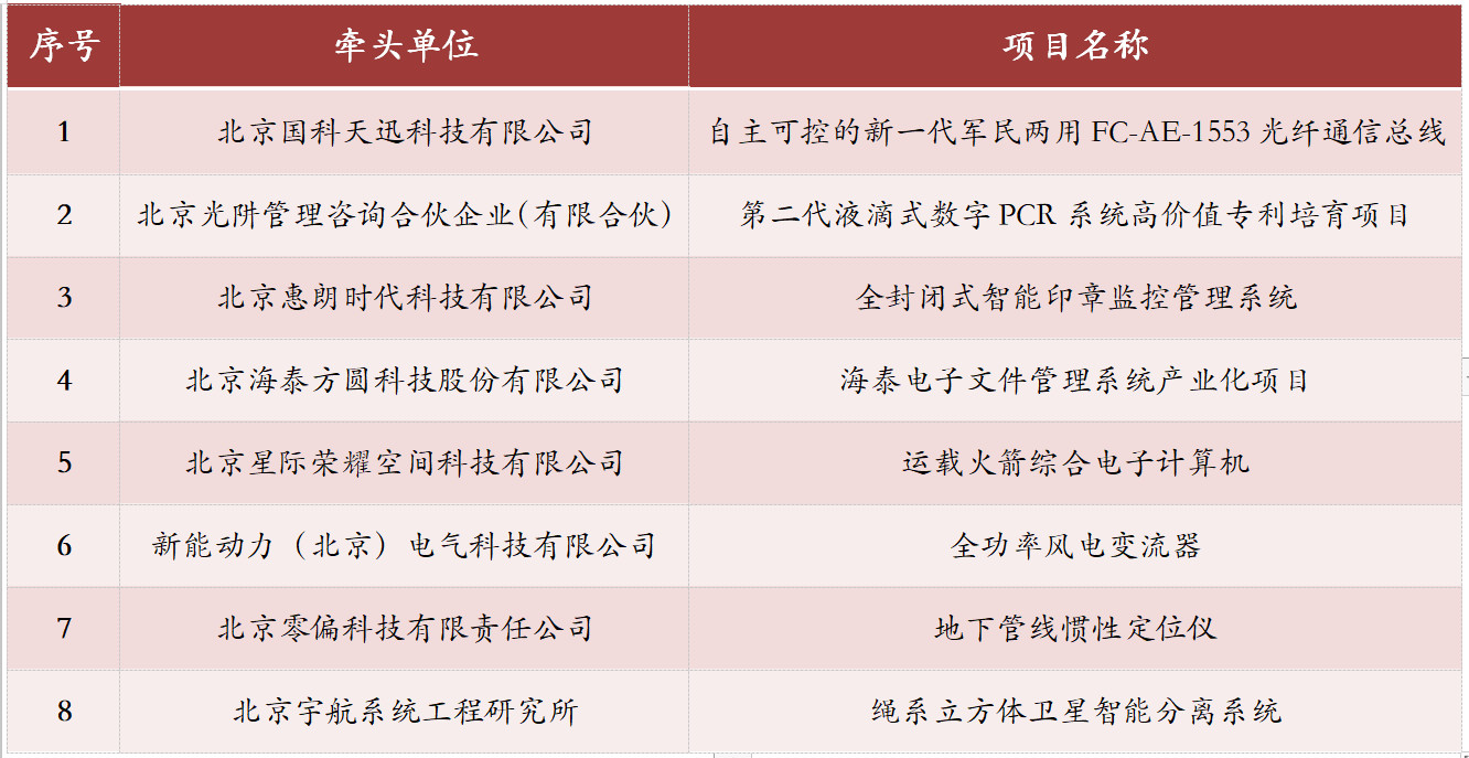 倒计时！2019海高赛复赛（具体安排&观众报名路径）