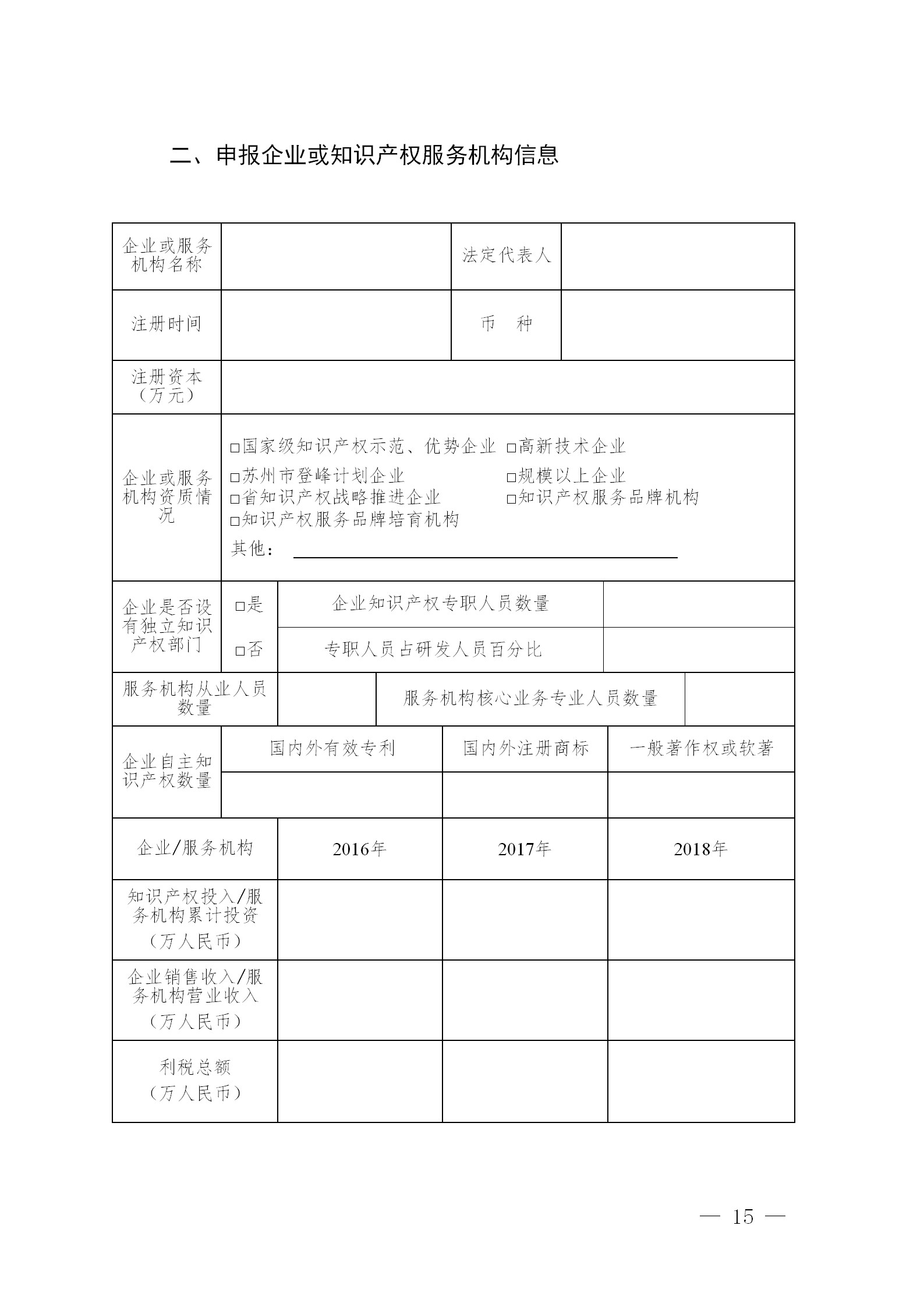 安家补贴最高250万元！姑苏知识产权人才计划开始申报