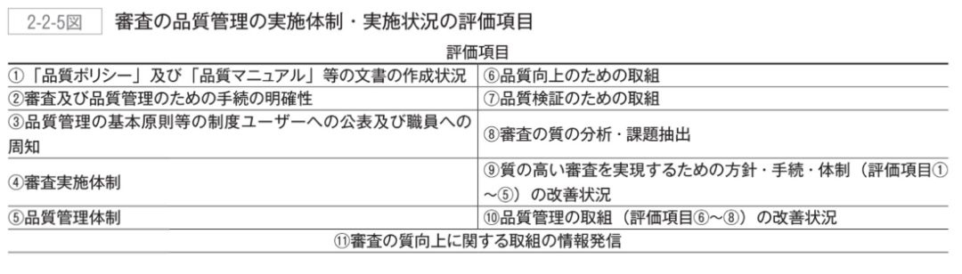 日本专利局发布《2019年专利行政报告》