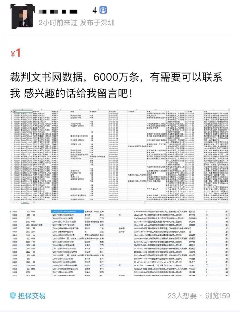 裁判文书网数据被标价售卖！律师：或构成侵权