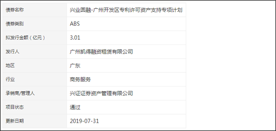 #晨报#广州开发区专利许可ABS获批！项目拟发行规模3.01亿元！