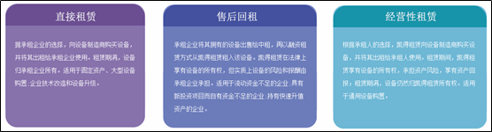 #晨报#广州开发区专利许可ABS获批！项目拟发行规模3.01亿元！