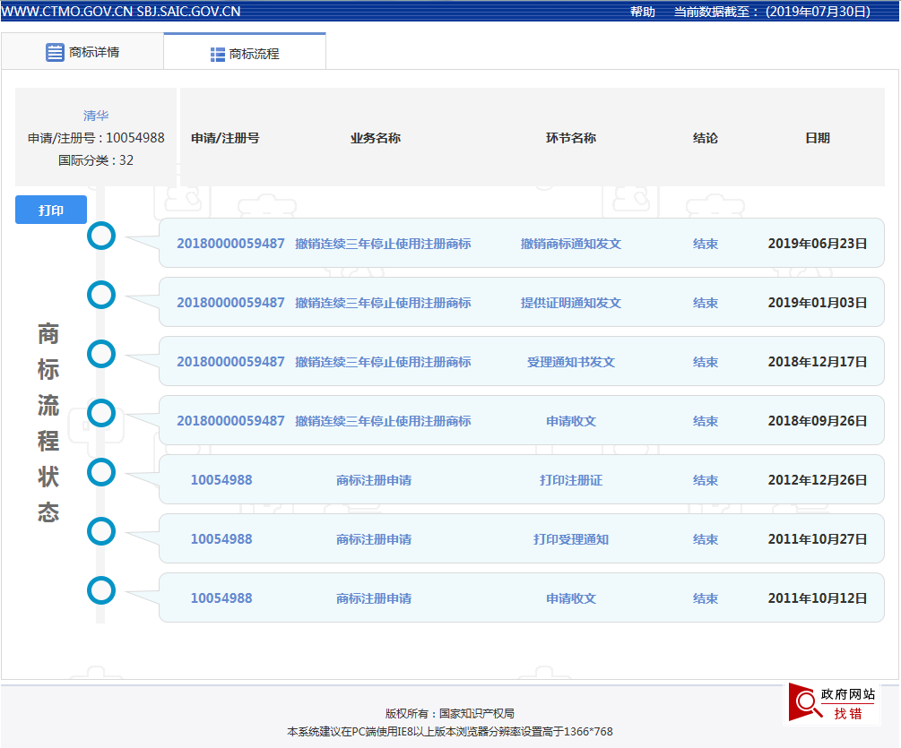 防御商标的“撤三”及应对