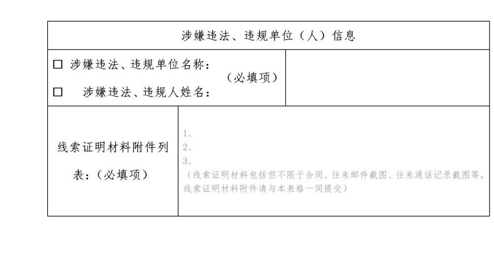 零容忍！欢迎举报：无资质专利代理、“挂证”、以不正当手段招揽业务等违法、违规行为