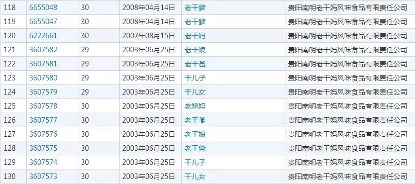 從 P300 到 P1000,華為全都注冊好了商標? 從 P300 到 P1000,華為全都注冊好了商標?