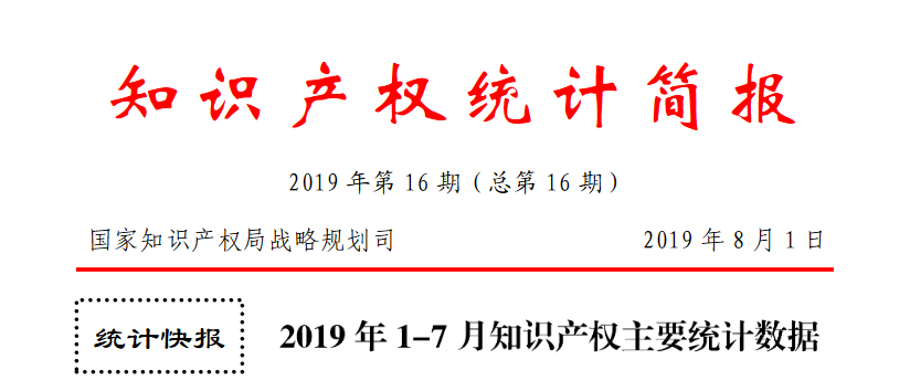 2019年1-7月「专利、商标、地理标志」等统计数据