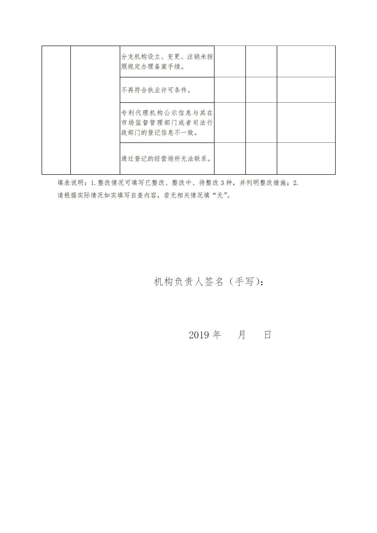 北京专利代理师协会为“蓝天”专项整治行动，开展自查承诺工作