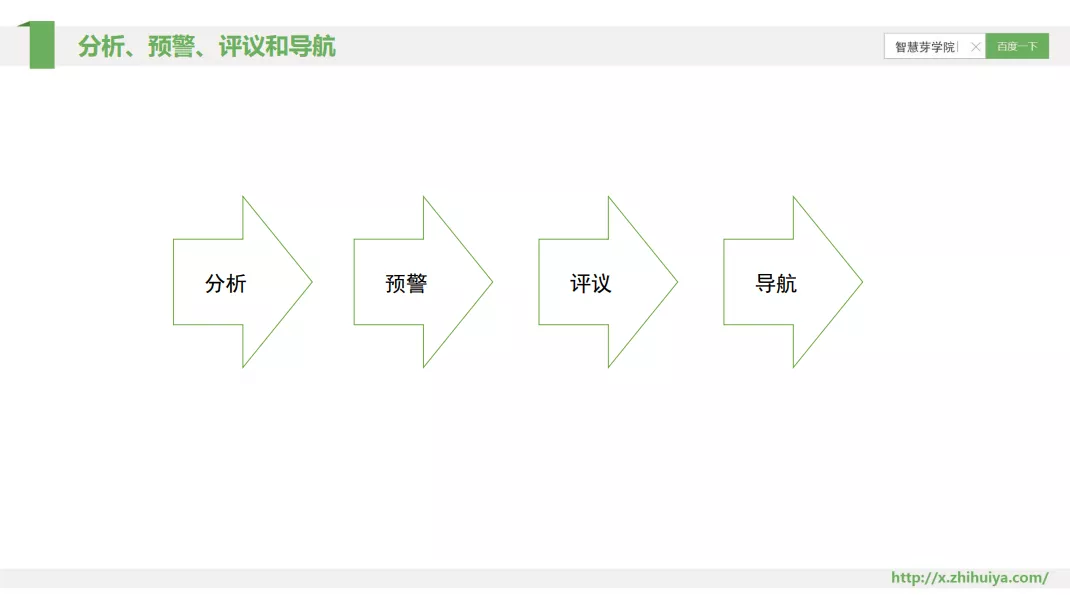 10个案例详解专利评议的作用和价值