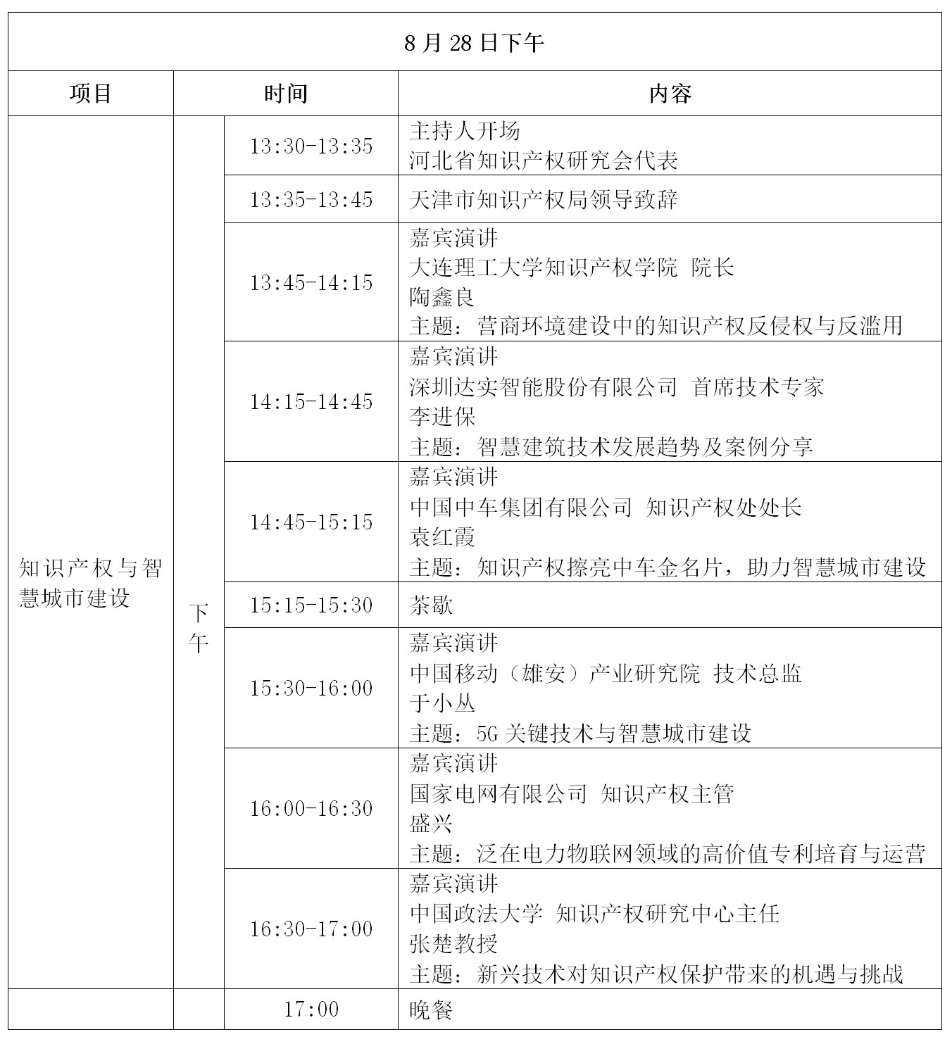 倒计时！“2019雄安知识产权营商论坛”将于8月28-29日隆重举办！