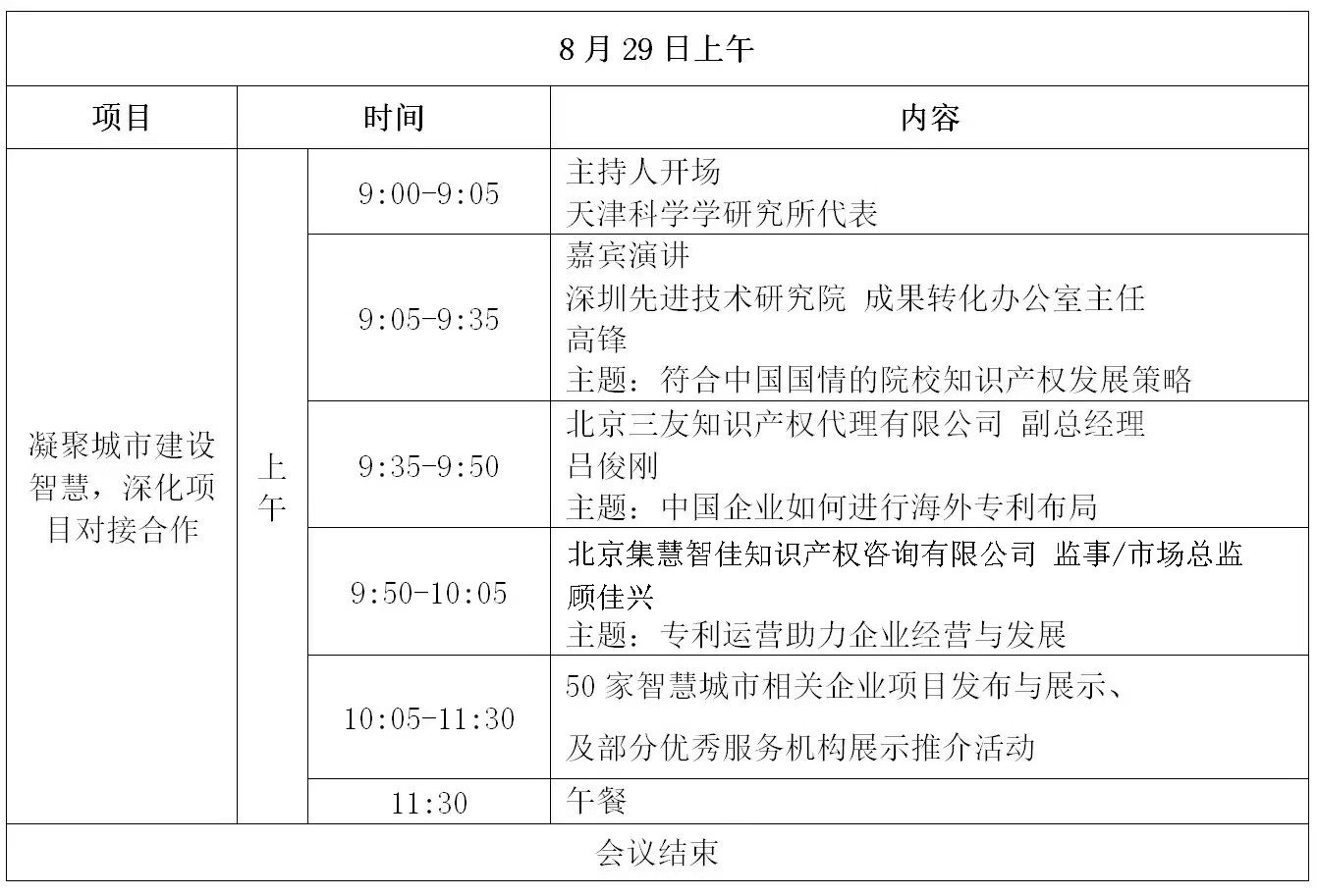 倒计时！“2019雄安知识产权营商论坛”将于8月28-29日隆重举办！