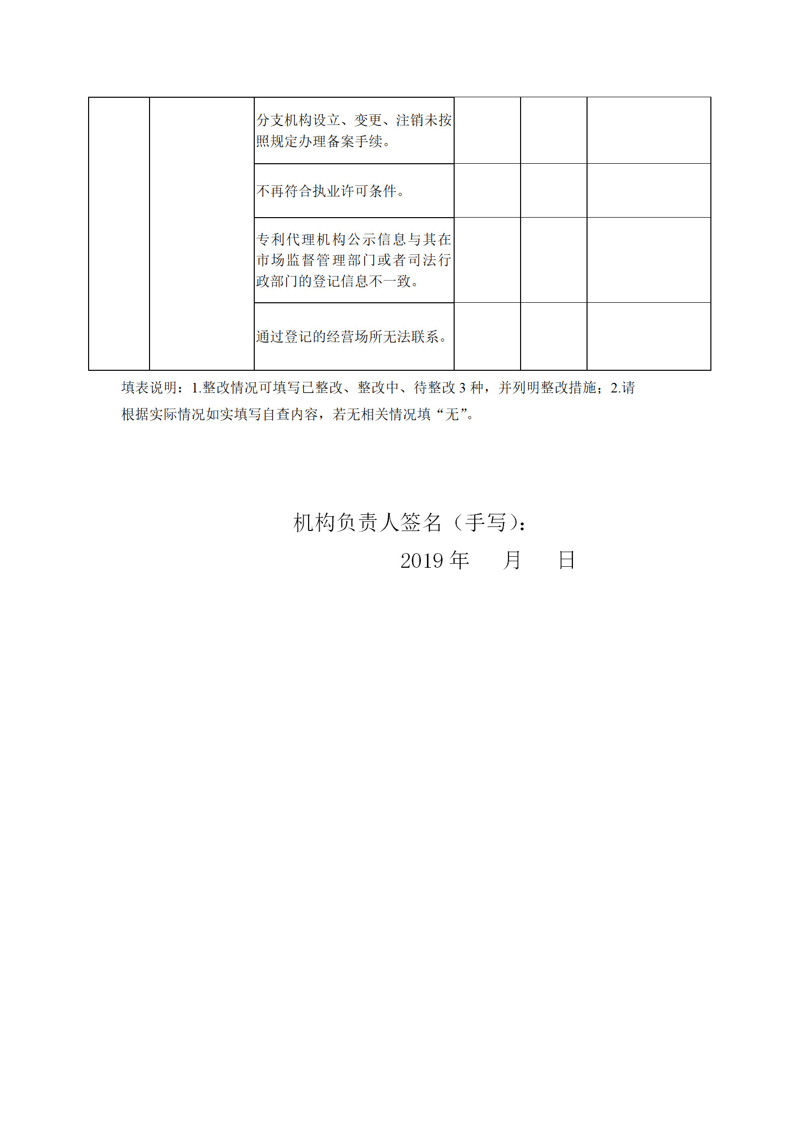 广州开展2019年度专利代理行业“蓝天”专项整治行动