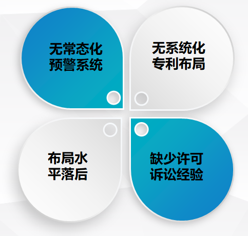 破除专利风险、助力征战“科创”：墨丘科技联合七弦琴重磅发布“IPO知产护航宝”