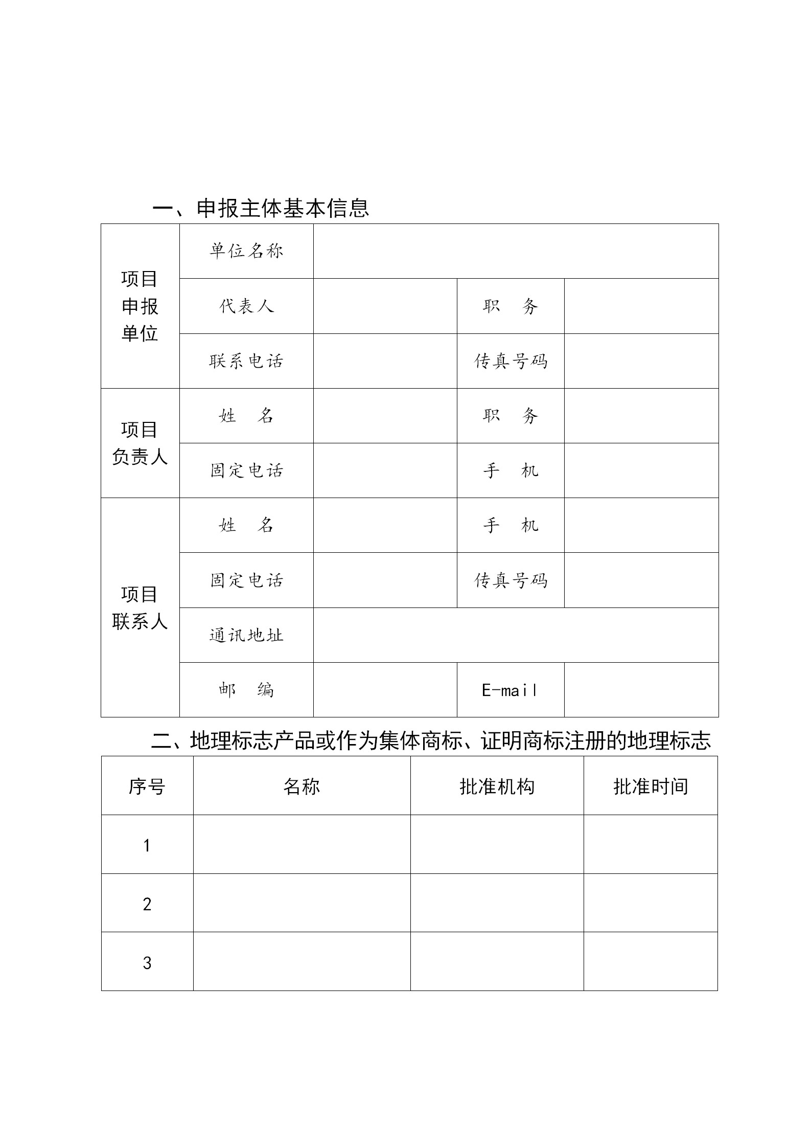 2019年地理标志运用促进工程项目申报省份名单