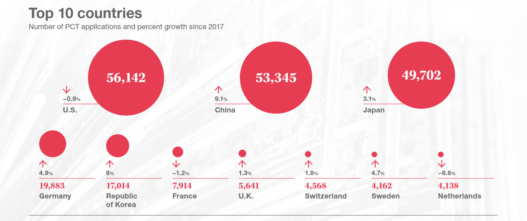 中国之光！中国最酷黑科技30强名单公布！