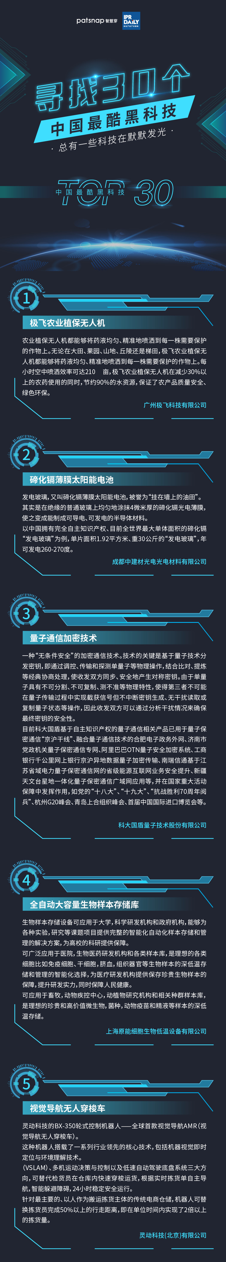 中国之光！中国最酷黑科技30强名单公布！