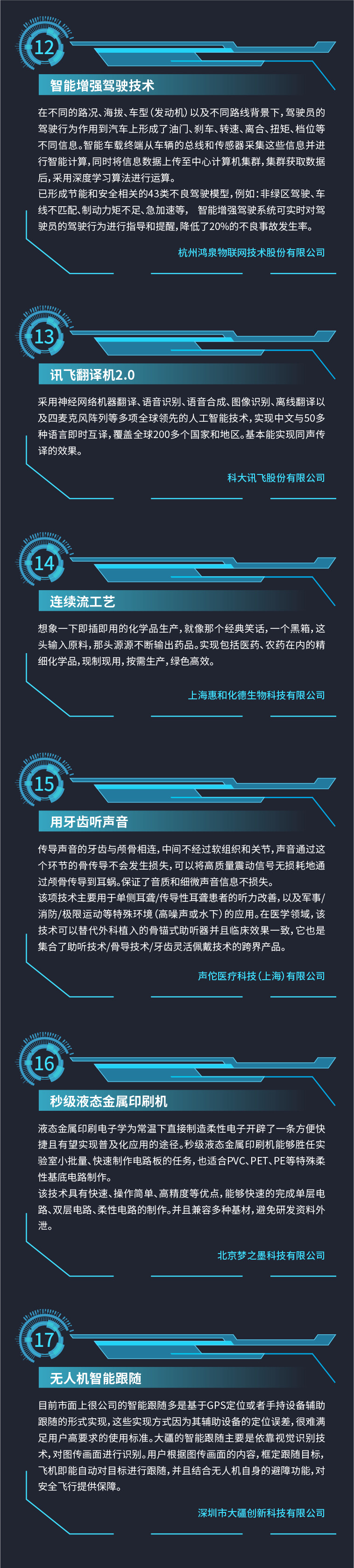 中国之光！中国最酷黑科技30强名单公布！