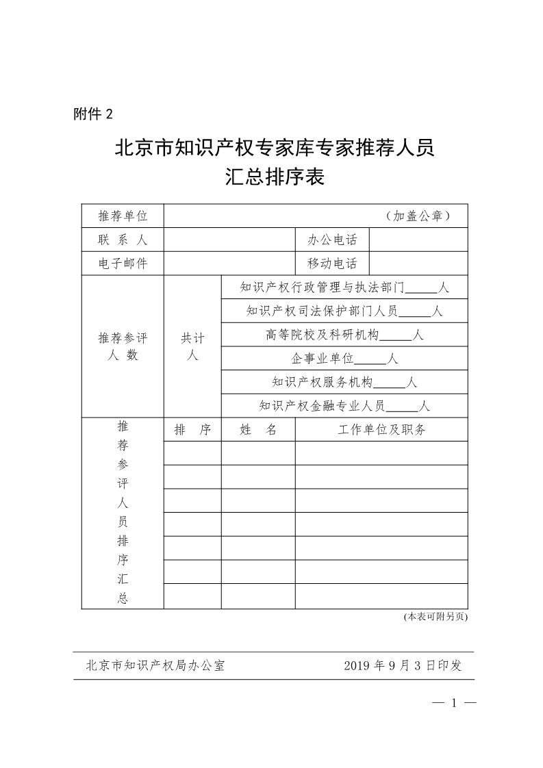 北知局：关于开展北京市知识产权专家库专家征集工作的通知
