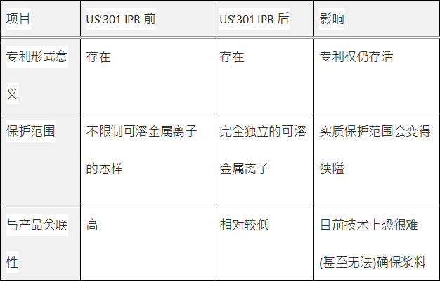 纳米银专利大战开打：C3Nano与Cambrios鹿死谁手未成定数(二)