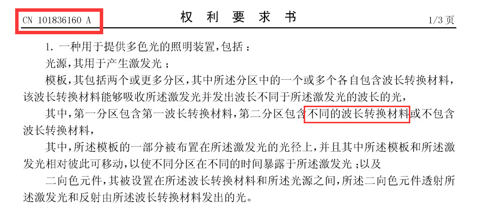 科创板企业光峰科技的专利逆袭战!