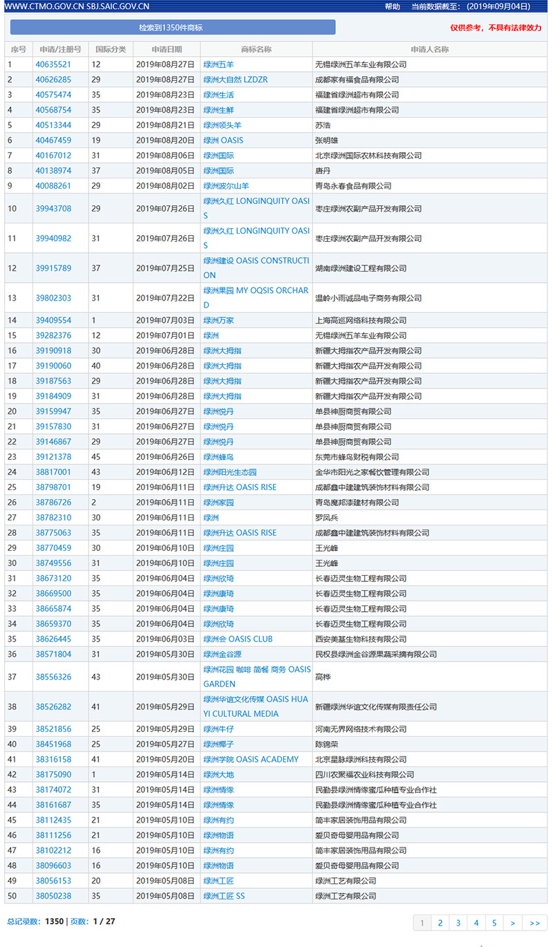 版權問題困擾,微博旗下的“綠洲”APP會變“荒漠”嗎? 版權問題困擾,微博旗下的“綠洲”APP會變“荒漠”嗎?