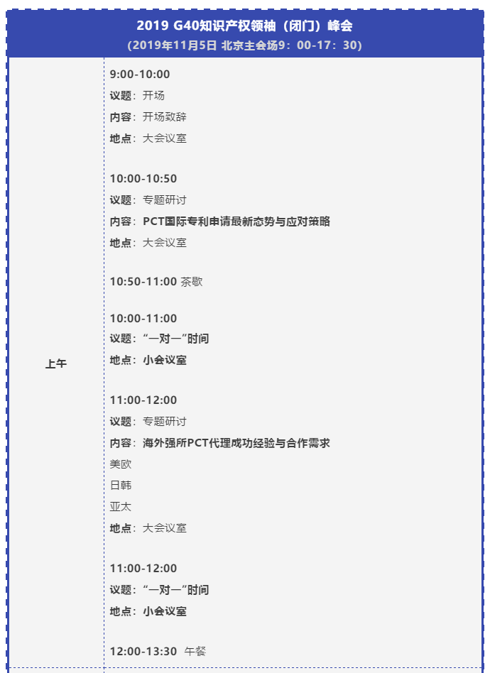 “IP生态新变局”2019全球知识产权生态大会将于11月5日-6日在京举办！